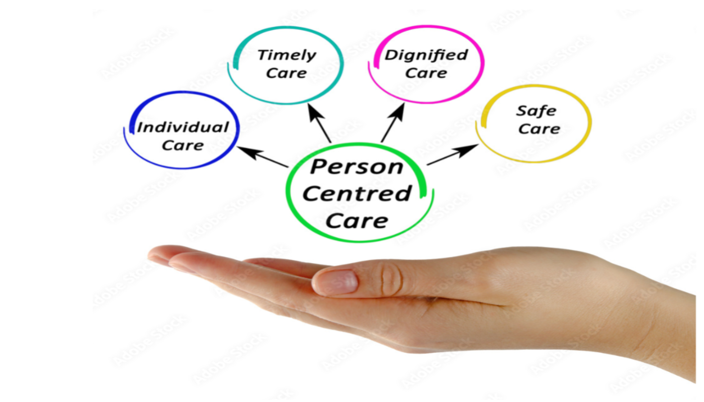 Embracing Person-Centred Care at CM Bespoke Care Embracing Person-Centred Care at CM Bespoke Care